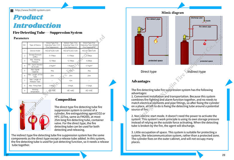 kasus perusahaan terbaru tentang Catalogue of fire detected tube suppression system